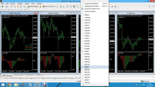 Торговля онлайн по системе Билла Вильямса Bill Williams online от 02.04.2019 смотреть онлайн