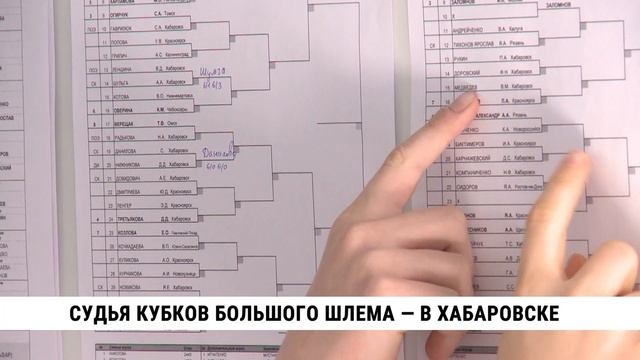 Всероссийский рейтинговый турнир по теннису в Хабаровске