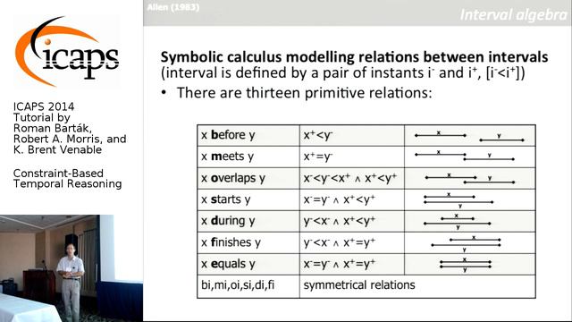 ICAPS 2014: Tutorial on Constraint-Based Temporal Reasoning (Part 1) смотреть онлайн