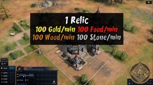 Everything you can do with relics in AoE4