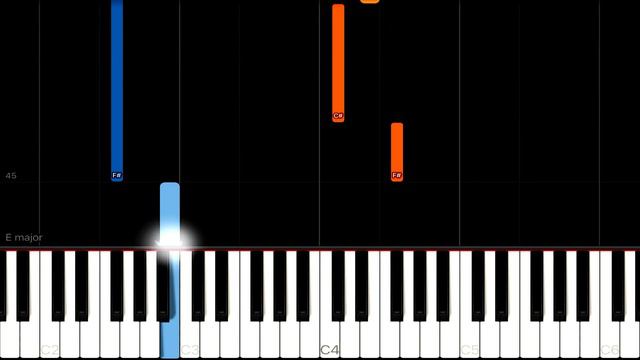 Carla Morrison - Disfruto | EASY Piano Tutorial смотреть онлайн