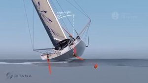 Конструкция парусного судна - Киль, Фойлы - Качающийся балластный киль и шверт-крыло