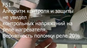 Ремонт посудомоечных машин Miele самые частые ошибки: F51, F70-Waterproof, автодоводчик