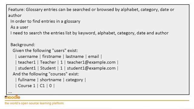 Automated testing for Moodle administrators | Damyon Wiese at MoodleMoot Australia 2015 смотреть онлайн