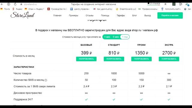 Почему интернет магазин станет для вашего бизнеса хорошим подспорьем. смотреть онлайн