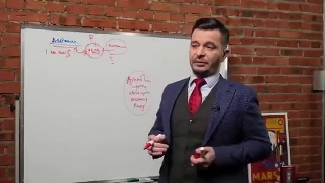 Как достигать целей, используя свой мозг? | Андрей Курпатов смотреть онлайн