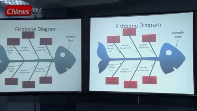 Методом проб без ошибок: выбираем проектор в офис смотреть онлайн