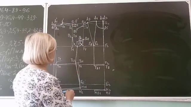 Реглан классический: расчет и построение конструкции