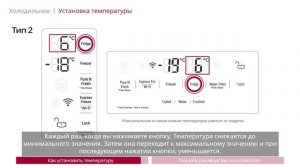 Холодильник - Как установить температуру в холодильнике LG