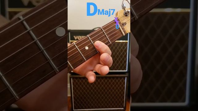 How to play D Major 7 chord on Guitar? #guitarlesson