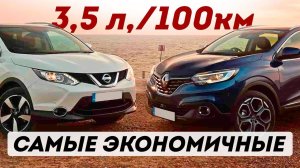 Авто рейтинги и гаджеты