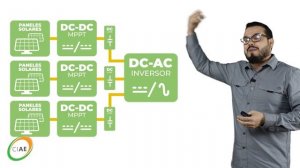 Entiendo Energía Solar: ¿Que es el MPPT de los inversores, como extraer lo maximo del inversor?
