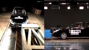 BYD F5 Suri испытания по методике C-NCAP