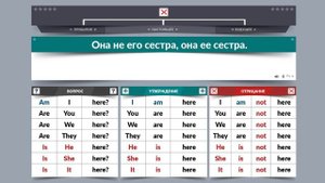 AVATAR. Английский язык. Урок 8. Таблица №2 To Be Английский язык.