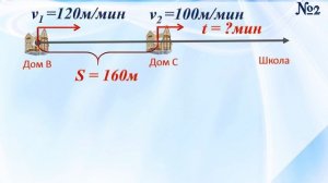 Математика. Движение вдогонку. 4 класс. Урок 86