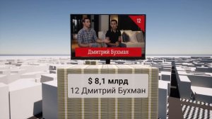 Самые Богатые Бизнесмены России