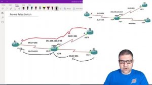 Configure the Cisco router as a Frame Relay Switch
