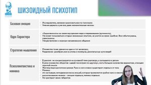 Шизоидный психотип