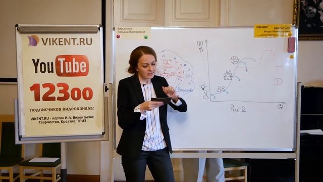 ТИПИЧНЫЕ #ОШИБКИ при СОЗДАНИИ ТВОРЧЕСКИХ ДВИЖЕНИЙ