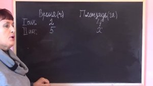 КАК ОПРЕДЕЛИТЬ ТИП ПРОПОРЦИОНАЛЬНОСТИ? ПРЯМАЯ ПРОПОРЦИОНАЛЬНОСТЬ. Примеры | МАТЕМАТИКА 6 класс