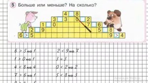 Урок 28 Задание 5 – ГДЗ по математике 1 класс (Петерсон Л.Г.) Часть 2
