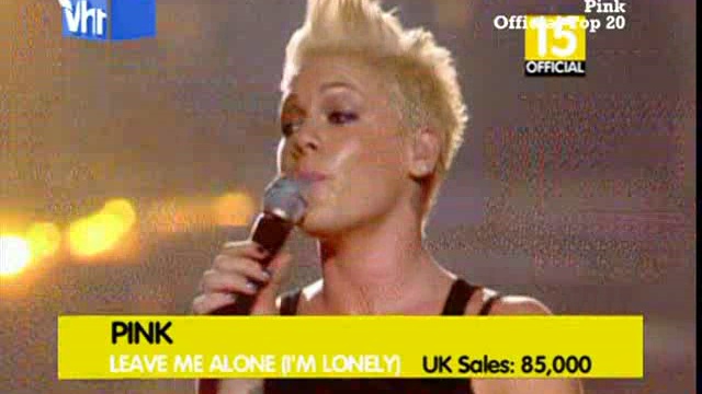 Pink Official Top 20 - смотреть видео онлайн от «Вадим Субочев» в ...