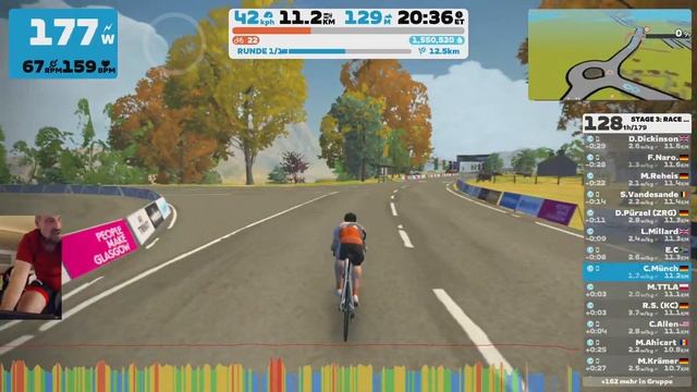 Zwift - STAGE 3: RACE SCOTLAND - THE MUCKLE YIN - Cat C смотреть онлайн