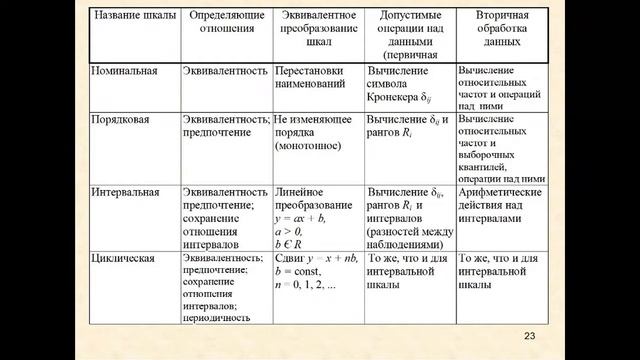Теория систем и системный анализ _ Кориков Анатолий Михайлович