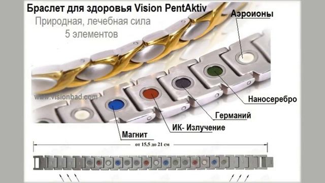 браслеты от давления цена
