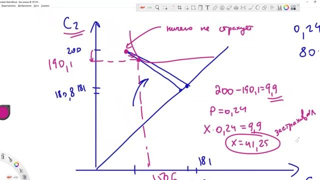Микроэкономика-2(2). Семинар 15. КМГУ-2