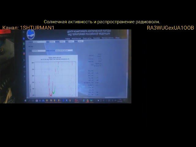 Солнечная активность и распространение радиоволн. 17 выпуск