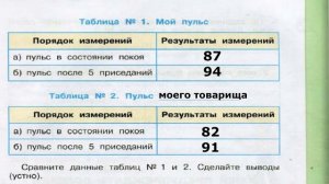 Окружающий мир. Рабочая тетрадь 3 класс 1 часть. ГДЗ стр. 80 №3