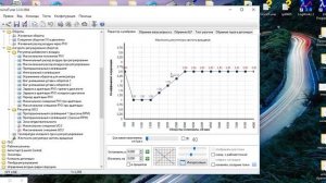 3ч Чип тюнинг описание хх 5800 SPT