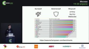 Илья Богданов — Язык программирования Rust — обзор экосистемы