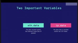 Malware Club Meeting 12-1: Using Python for Malware Traffic Analysis