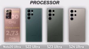 Samsung Galaxy S24 Ultra Vs S23 Ultra Vs S22 Ultra Vs Note 20 Ultra Specs Review