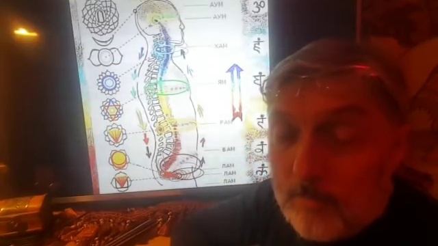 Правило Кармы