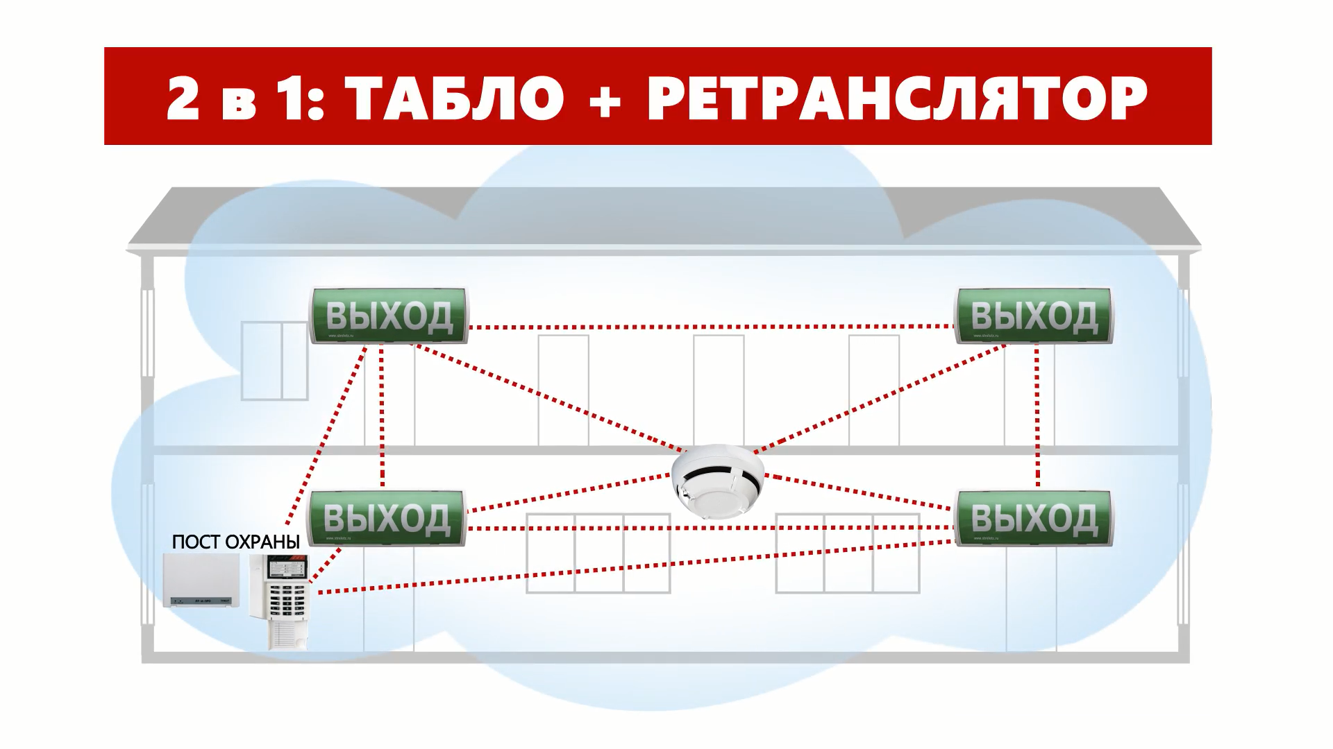 Оповещатель пожарный световой радиоканальный