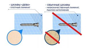 Эксплейнер для мебельной фабрики Уютная логика