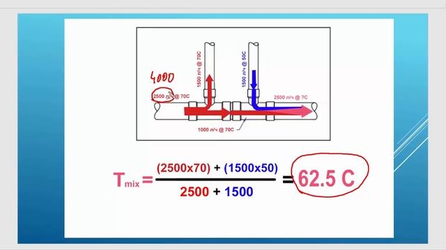 Первично-вторичные кольца в системе отопления! смотреть онлайн