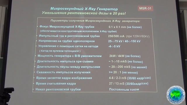 АЕМ Презентация "Микросекундной Рентгенологии". Семинар в РУДН 30 .05. 2019г. смотреть онлайн