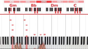 Love Me Again John Newman Piano Tutorial Easy Chords