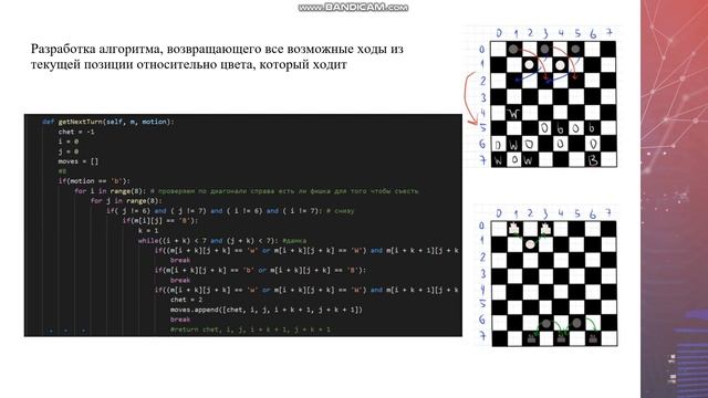 Искусственный интеллект  для шашек / Проектная практика 1 курс осень 2021