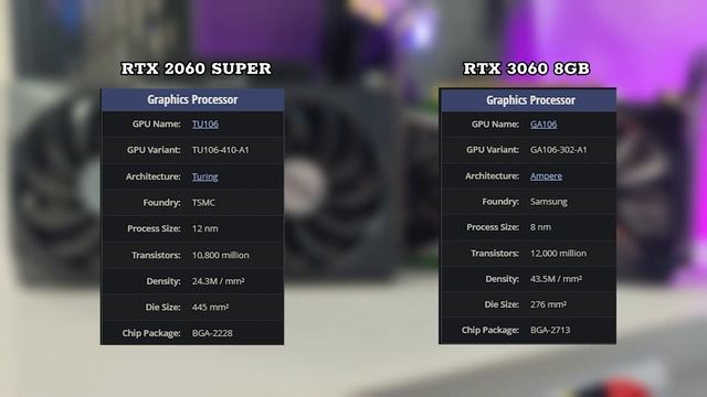 WTFFFF??? RTX 2060 SUPER Mạnh Hơn RTX 3060 ??? So Sánh OCPC RTX 2060 Super Vs GIGABYTE RTX 3060 8GB смотреть онлайн