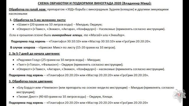 Схема обработки и подкормки винограда от Владимира Маера. Сезон 2020