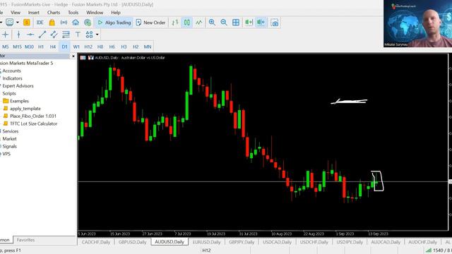 Стоит ли торговать с маленьким депозитом на старших таймфреймах? И как это делать смотреть онлайн
