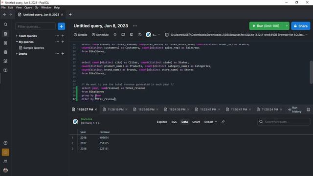 Dive into Data Analytics: Tackling Your Next Project | EPIC REVEAL!?