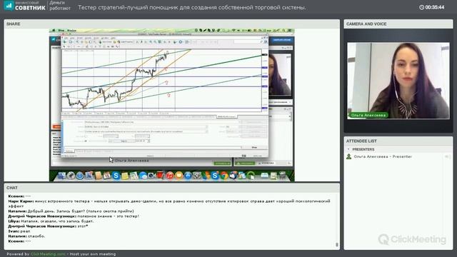 Торговая Система. Как Это Работает.