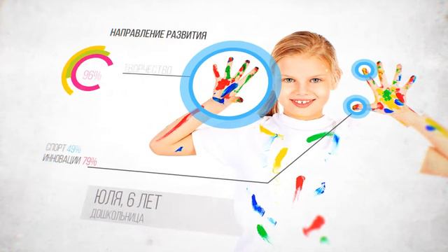 Пройди Genetic test в Актобе смотреть онлайн