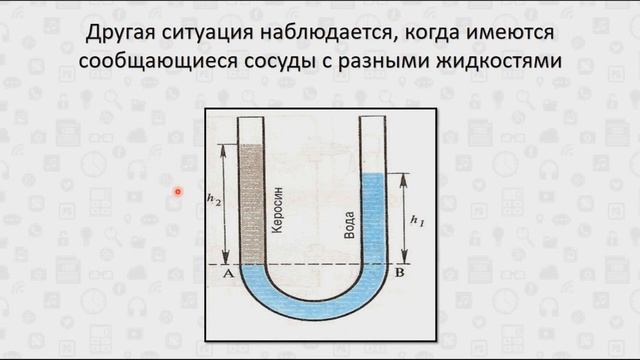 Физика. Гидро и аэростатика